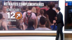 retraites complémentaires, les seniors sont préoccupés