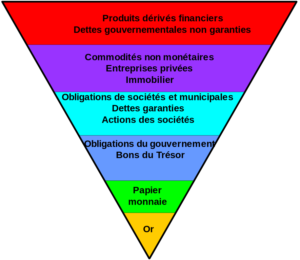 Pyramide d'Exter